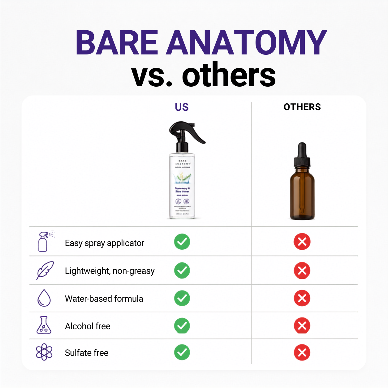 For Hair That Feels Thin, Damaged, Or Stuck At The Same Length