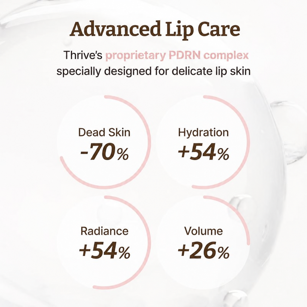 Thrive's Advanced PDRN Rejuvenating Lip Serum
