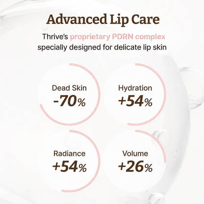 Thrive's Advanced PDRN Rejuvenating Lip Serum
