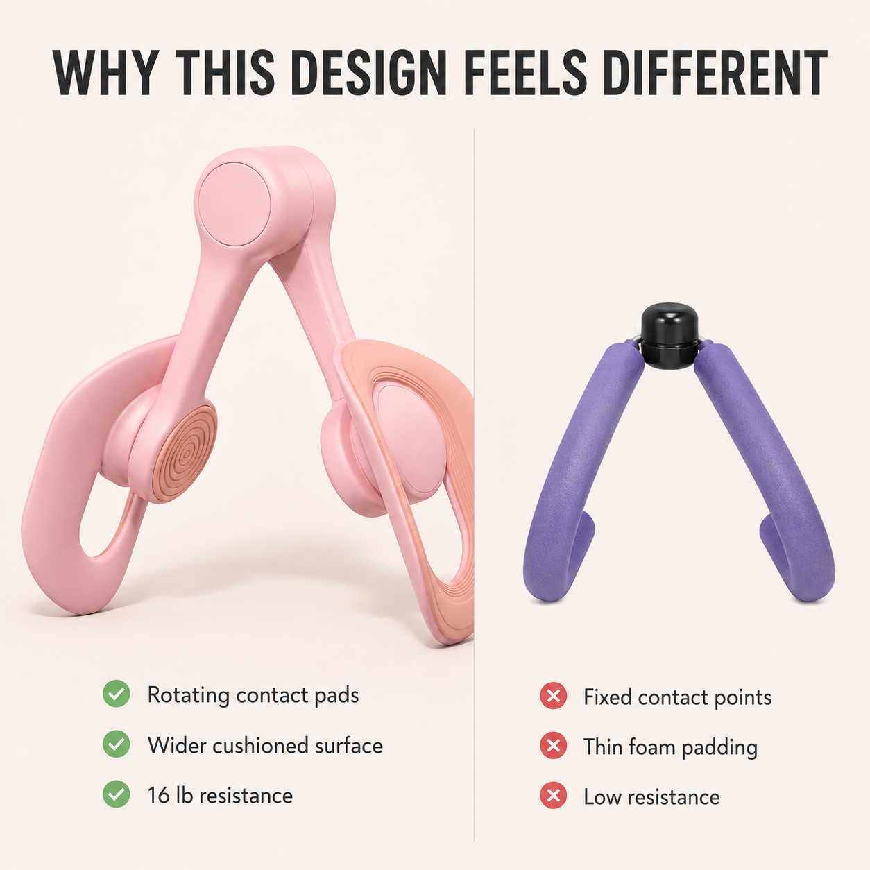 Pelvic Floor & Thigh Trainer