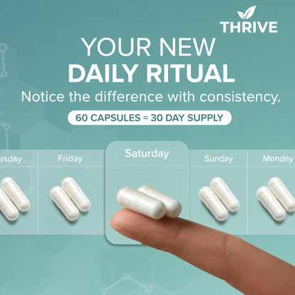 Liposomal Glutathione Capsules