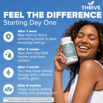 Liposomal Glutathione Capsules