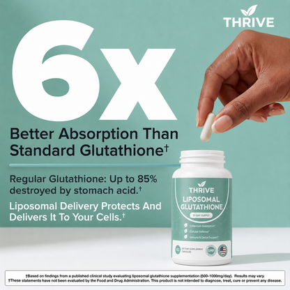 Liposomal Glutathione Capsules