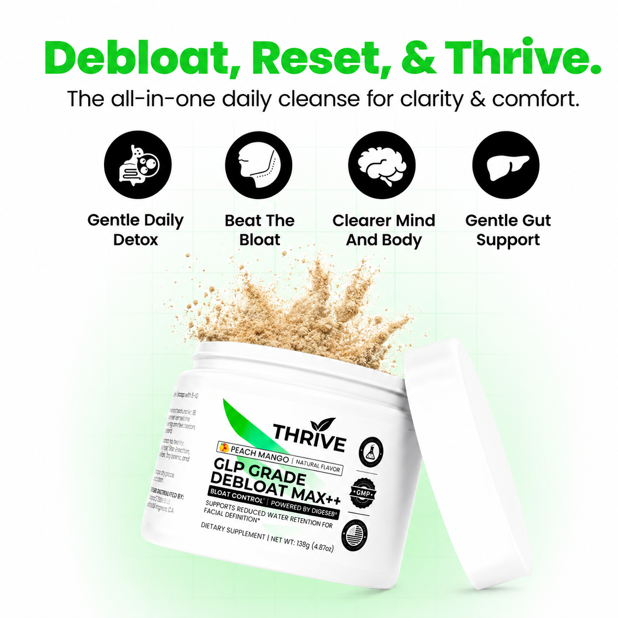 [GLP-GRADE] DEBLOAT MAX++