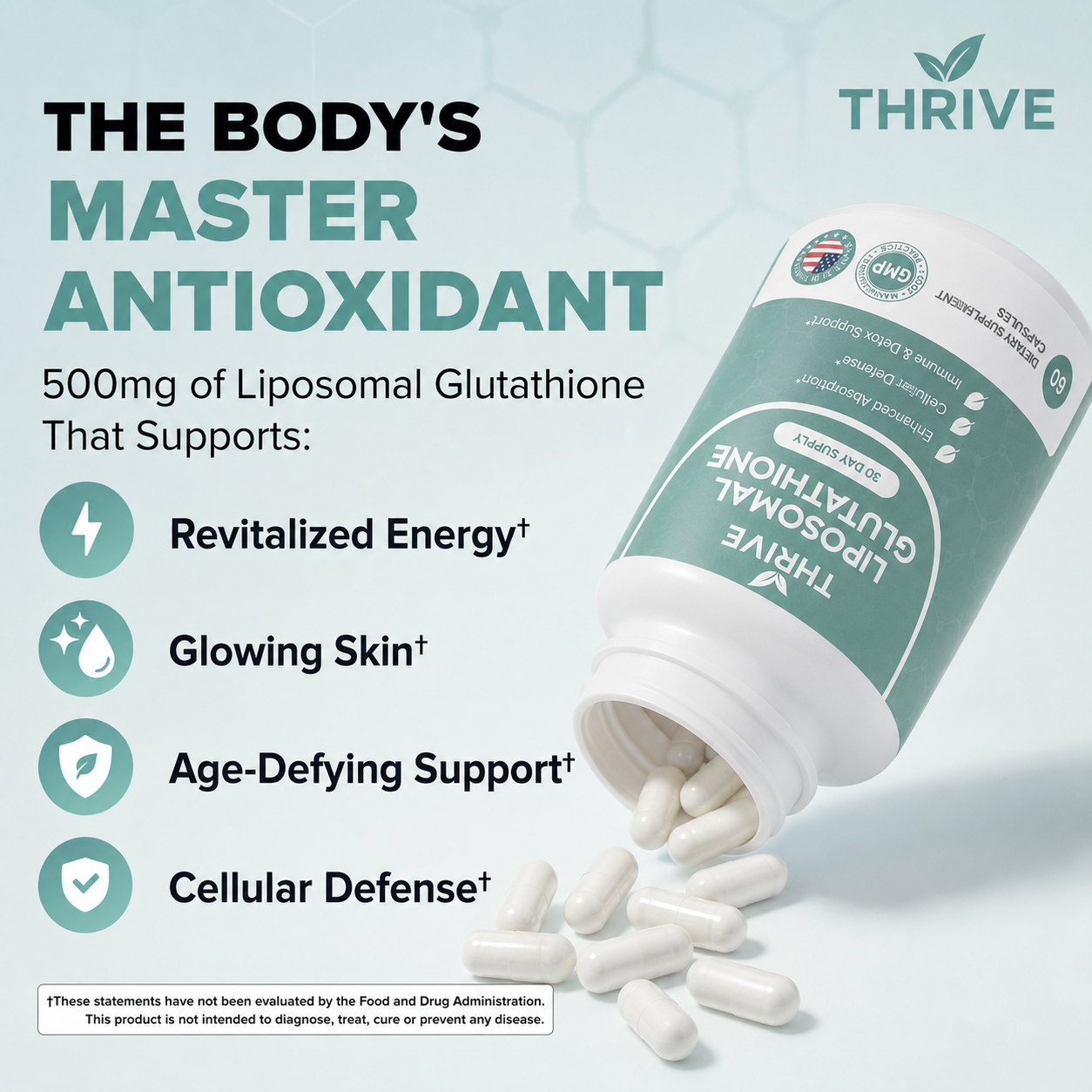 Liposomal Glutathione Capsules
