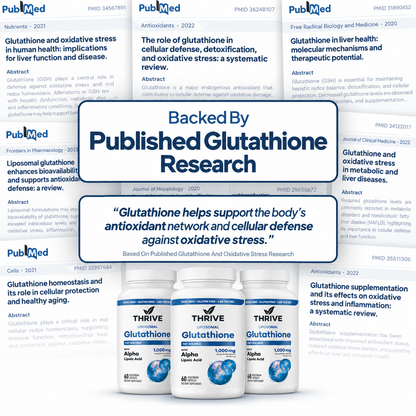 Liposomal Glutathione Capsules | Liver & Cellular Detox Support