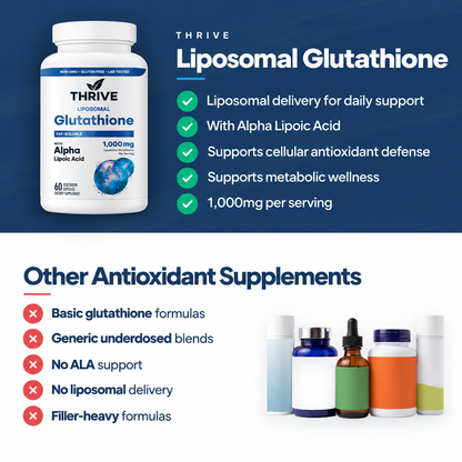Liposomal Glutathione Capsules | Liver & Cellular Detox Support