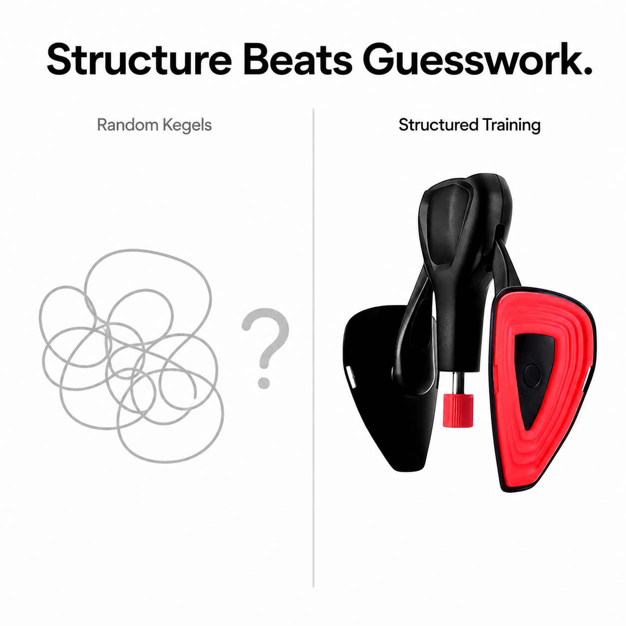 Structured pelvic floor training compared with random kegels