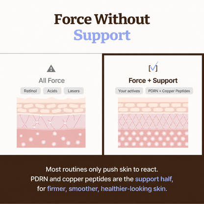 Thrive PDRN Copper Peptide Recovery Serum