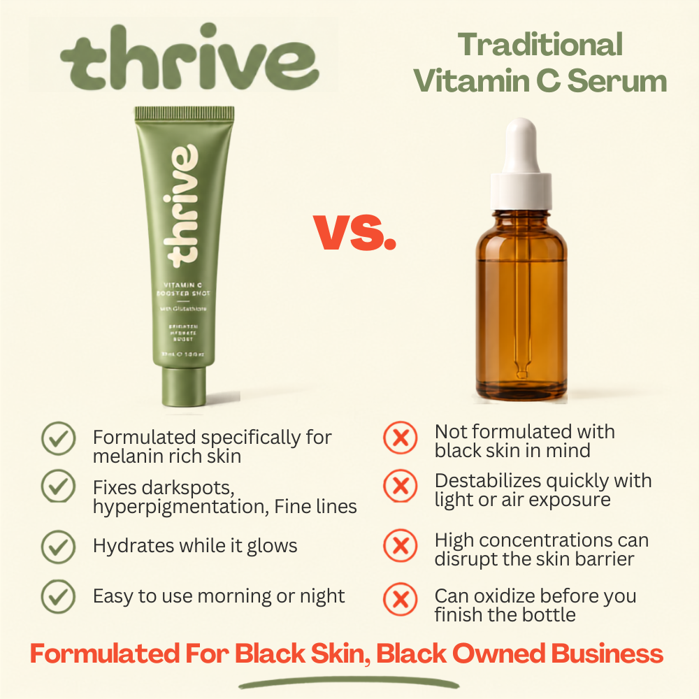 Pure Vitamin C + Glutathione Booster Shot For Melanin Skin
