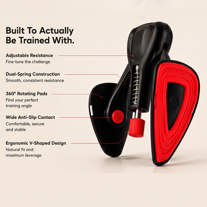 Male Control Training System
