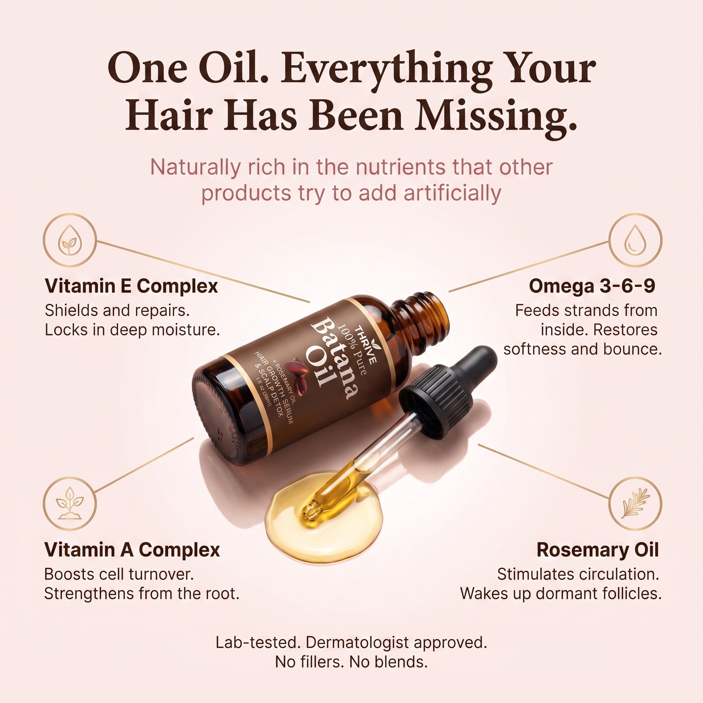 Stop Postponing Your Next Chapter Because Of Your Hair - Restore Visible Fullness In Just Weeks