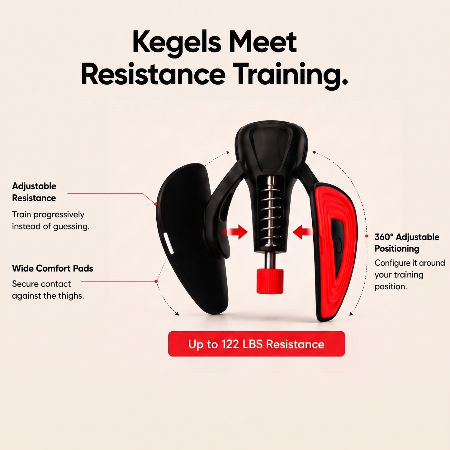Male Control Training System