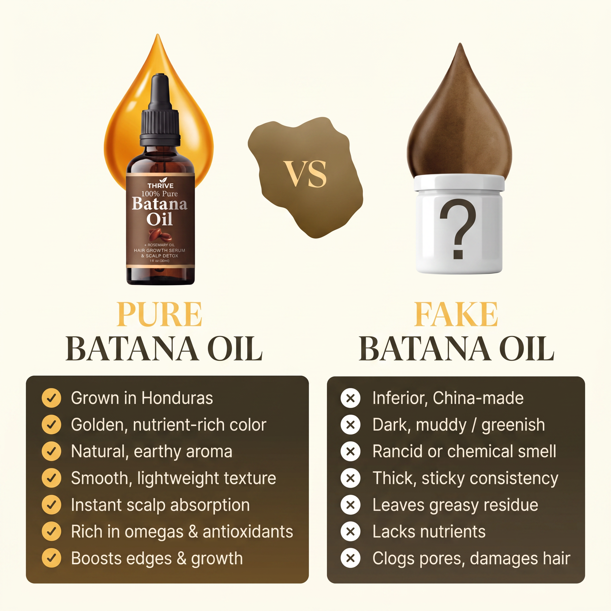 Thrive pure batana oil vs cheap imitations comparison
